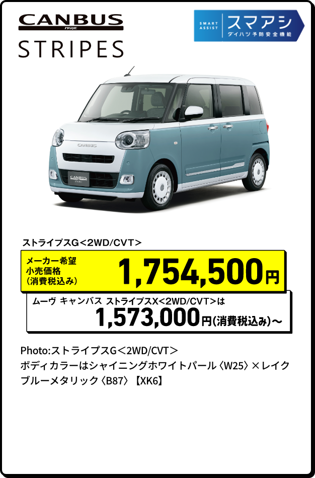 キャンバス ストライプス